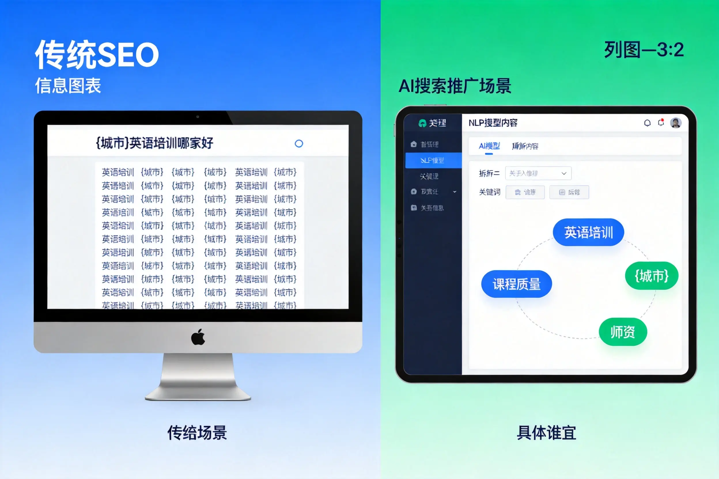 AI搜索推广和传统SEO有何区别?金华企业选型指南