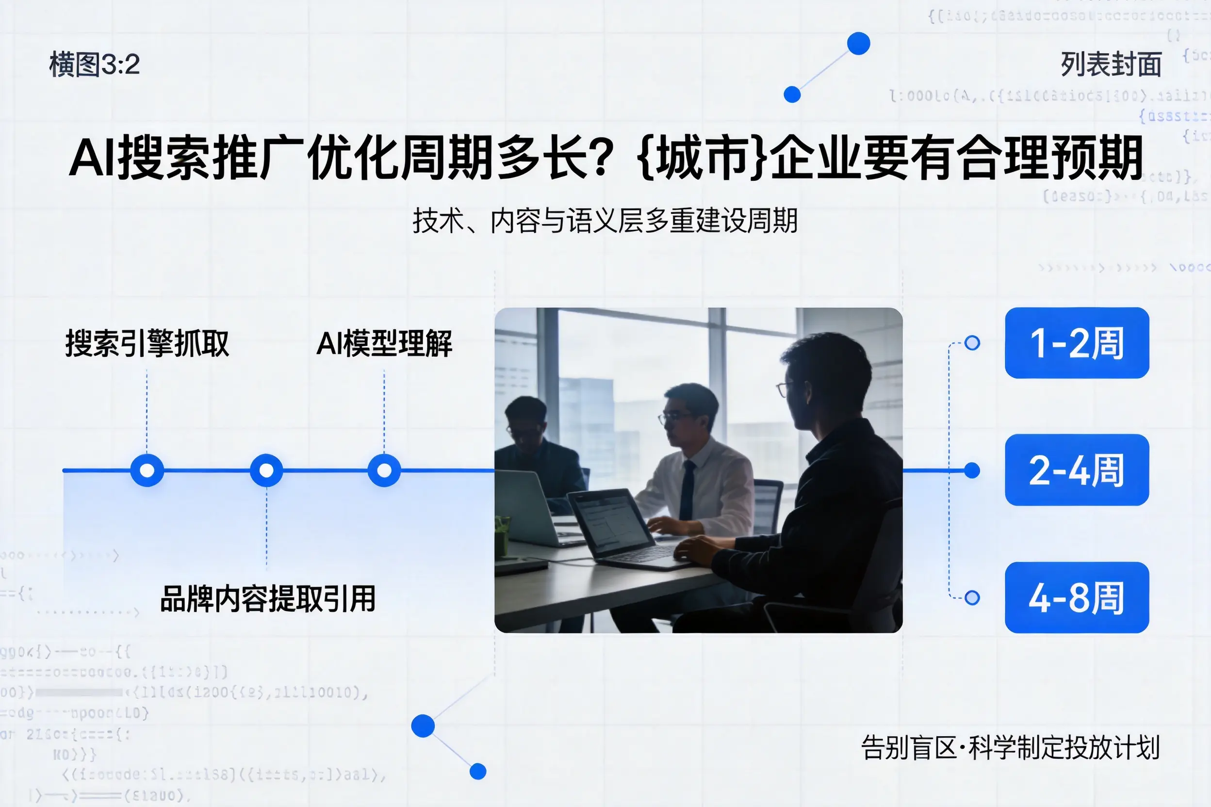 AI搜索推广优化周期多长？金华企业要有合理预期