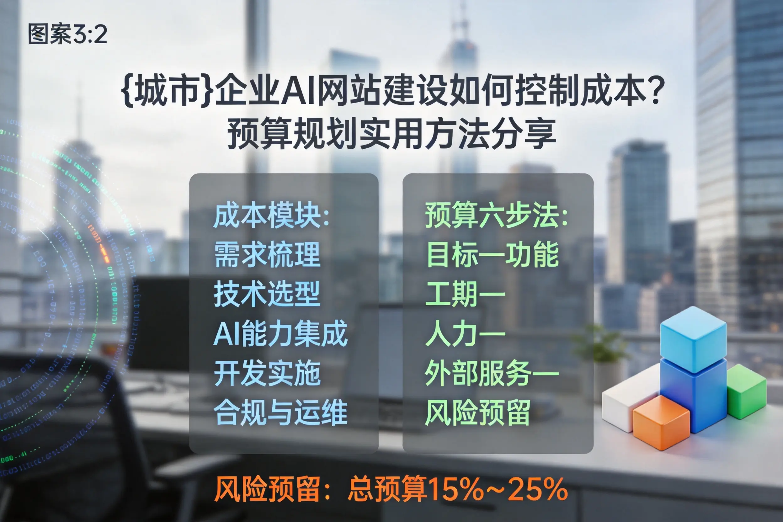金华企业AI网站建设如何控制成本？预算规划实用方法分享