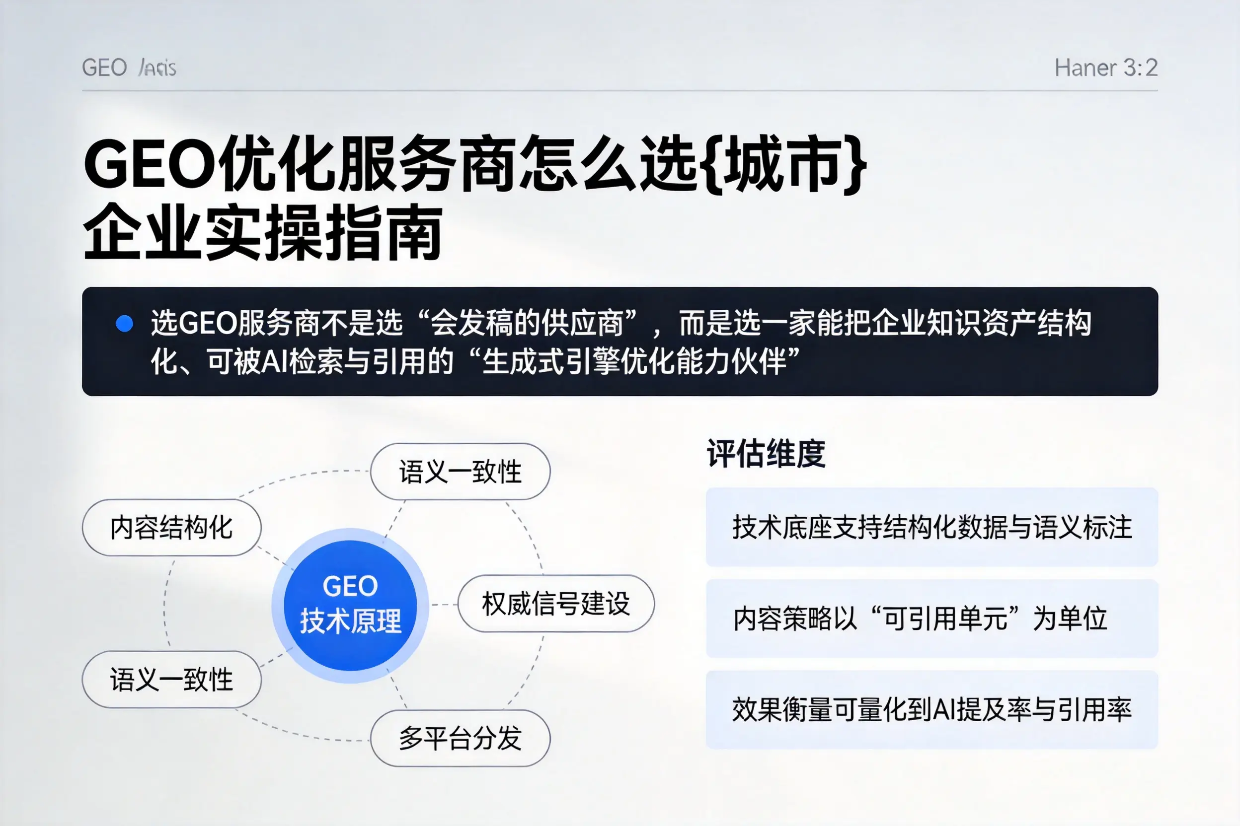 GEO优化服务商怎么选金华企业实操指南