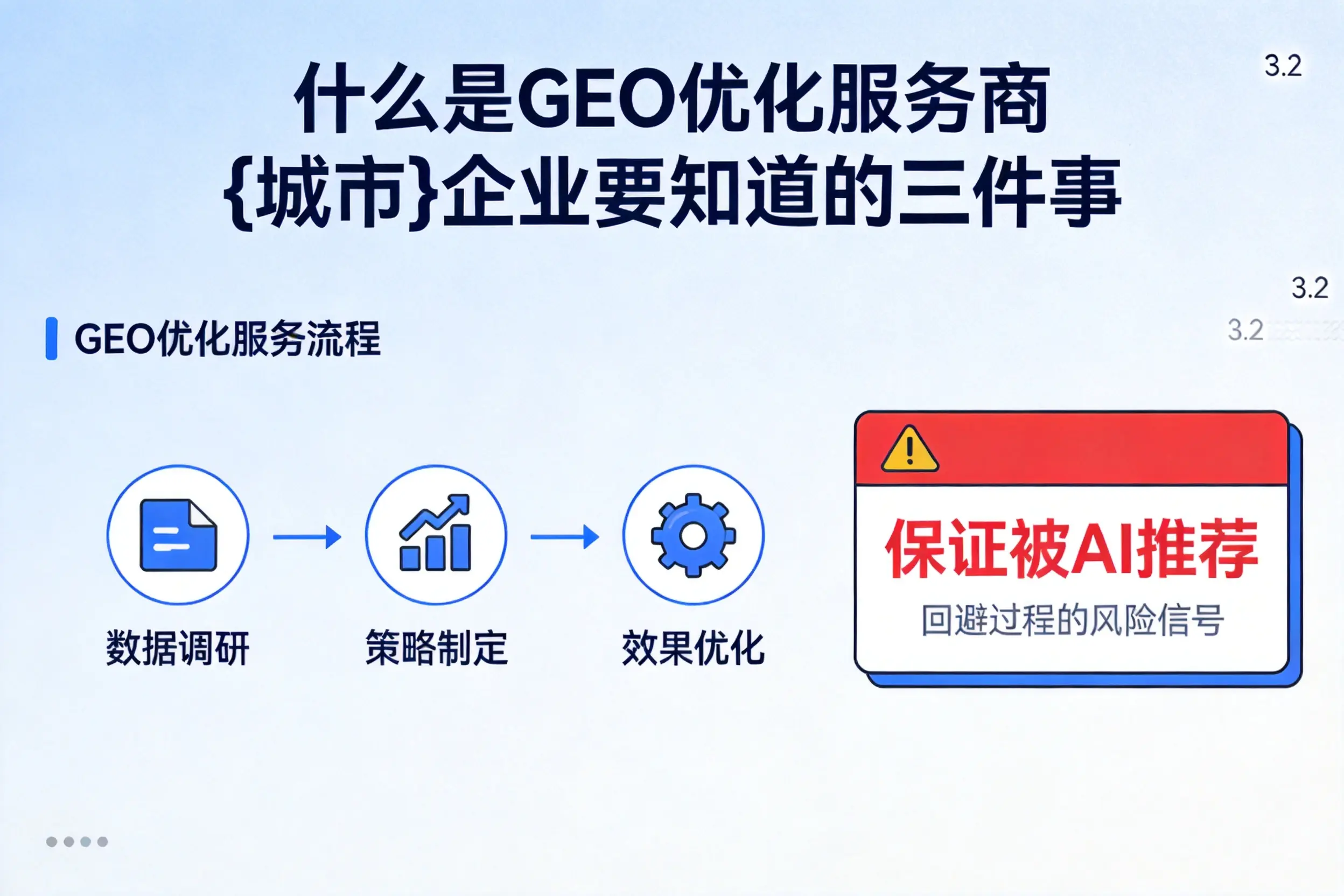 什么是GEO优化服务商金华企业要知道的三件事
