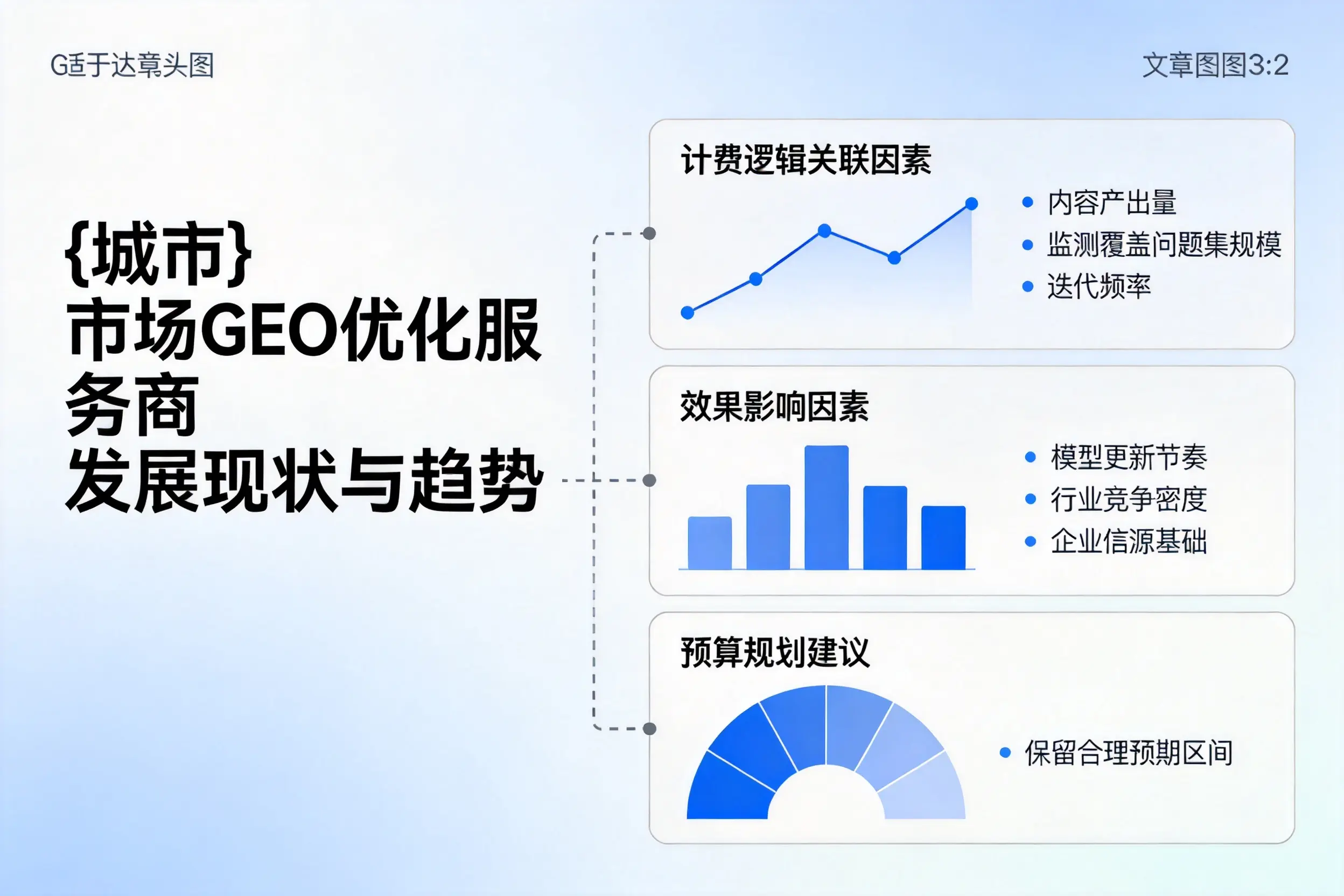 金华市场GEO优化服务商的发展现状与趋势