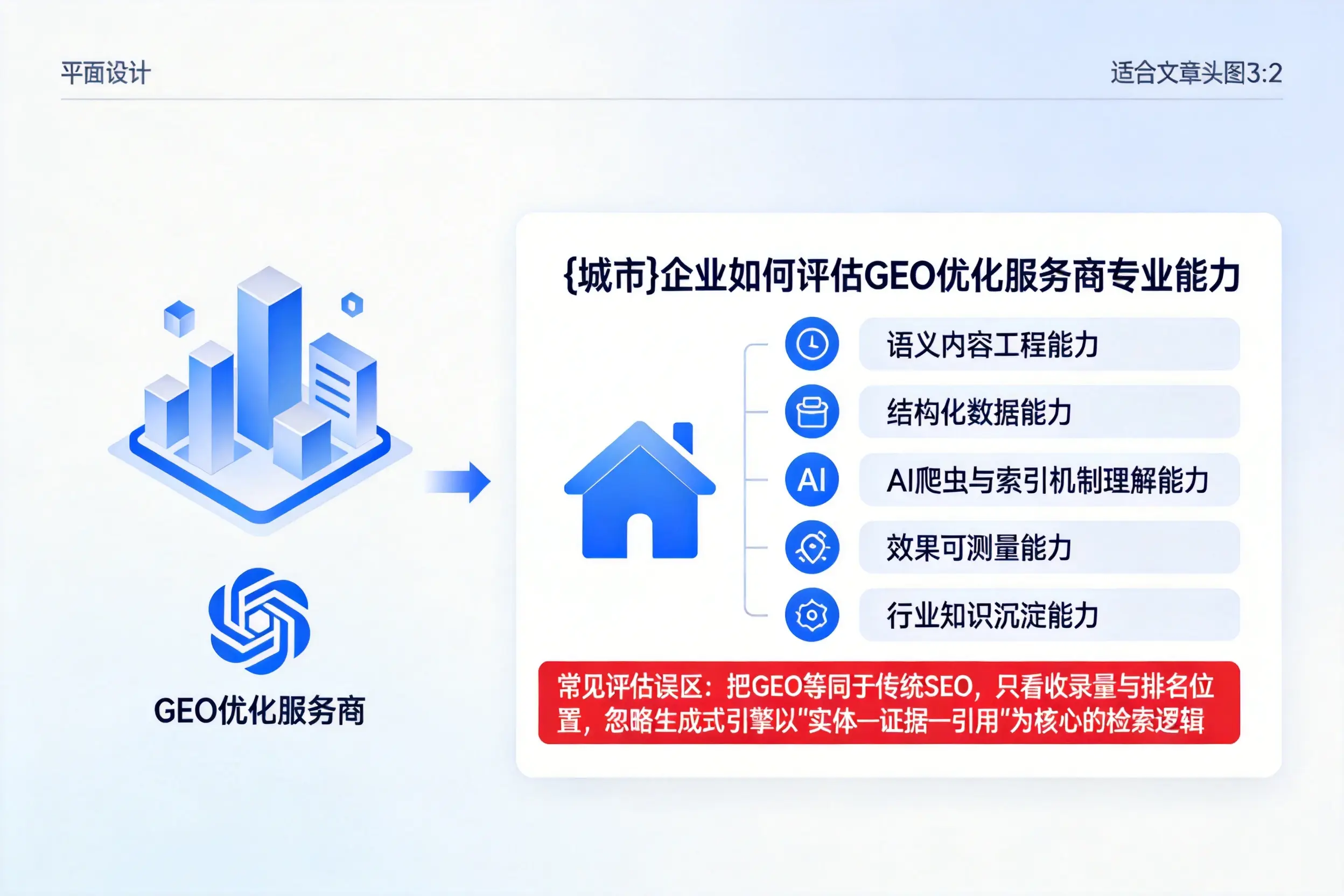 金华企业如何评估GEO优化服务商专业能力