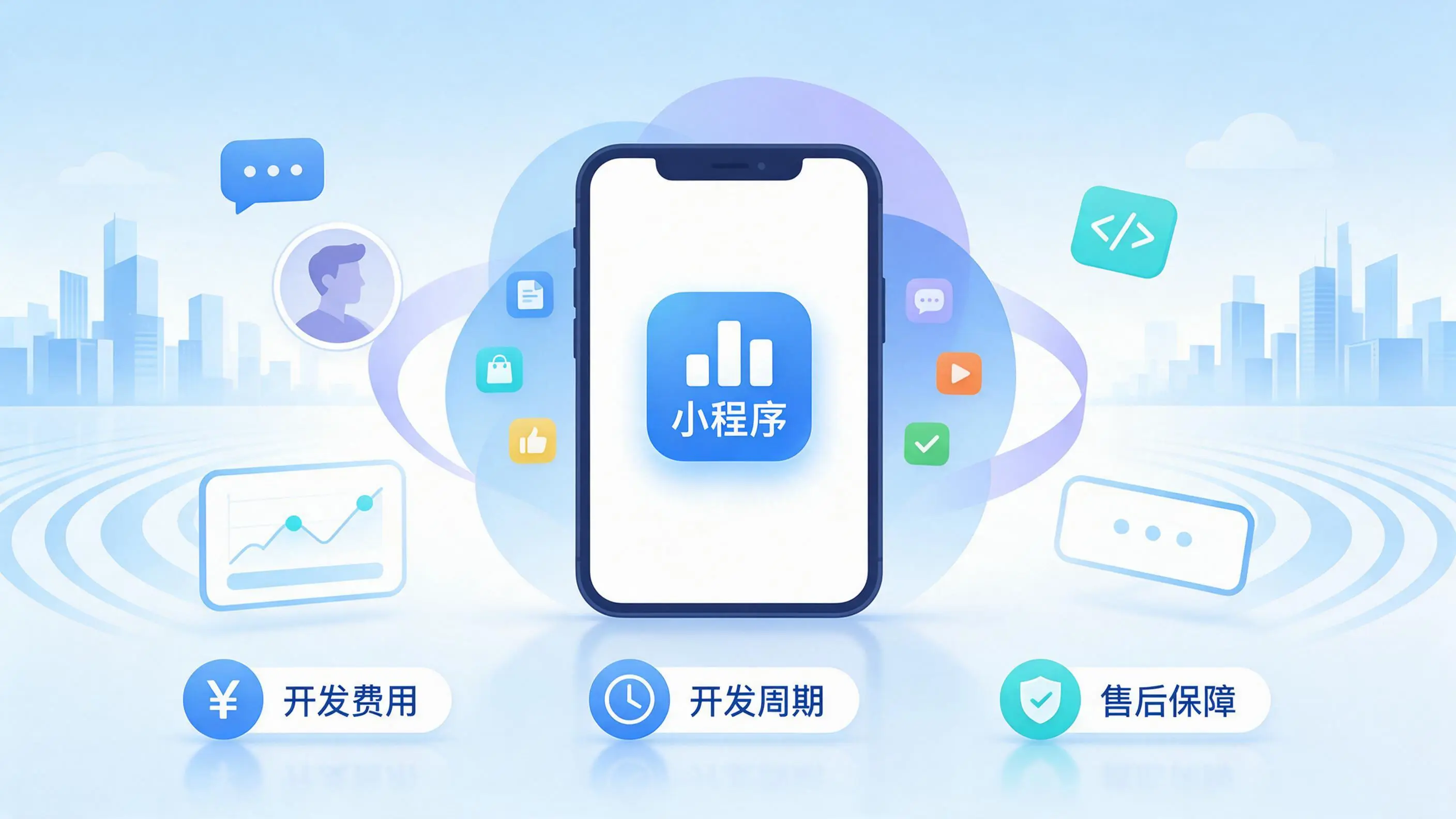 金华小程序开发常见疑问解答：费用、周期与售后风险避坑