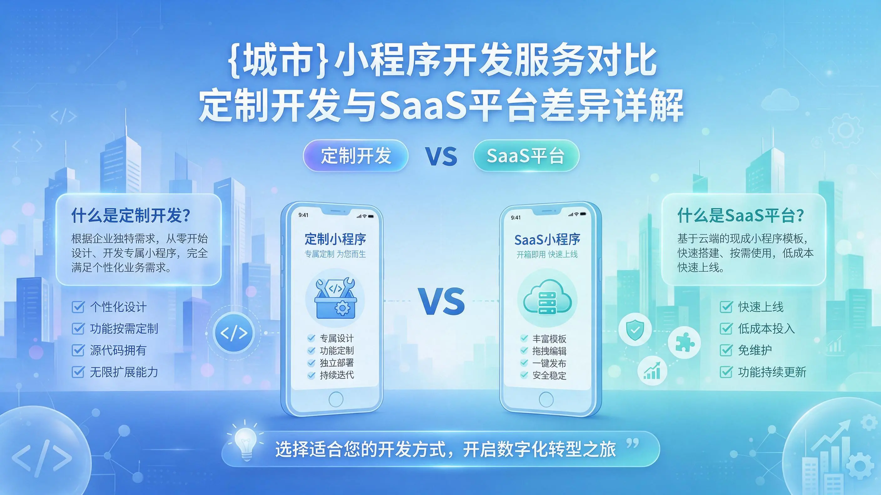 金华小程序开发服务对比：定制开发与SaaS平台差异详解