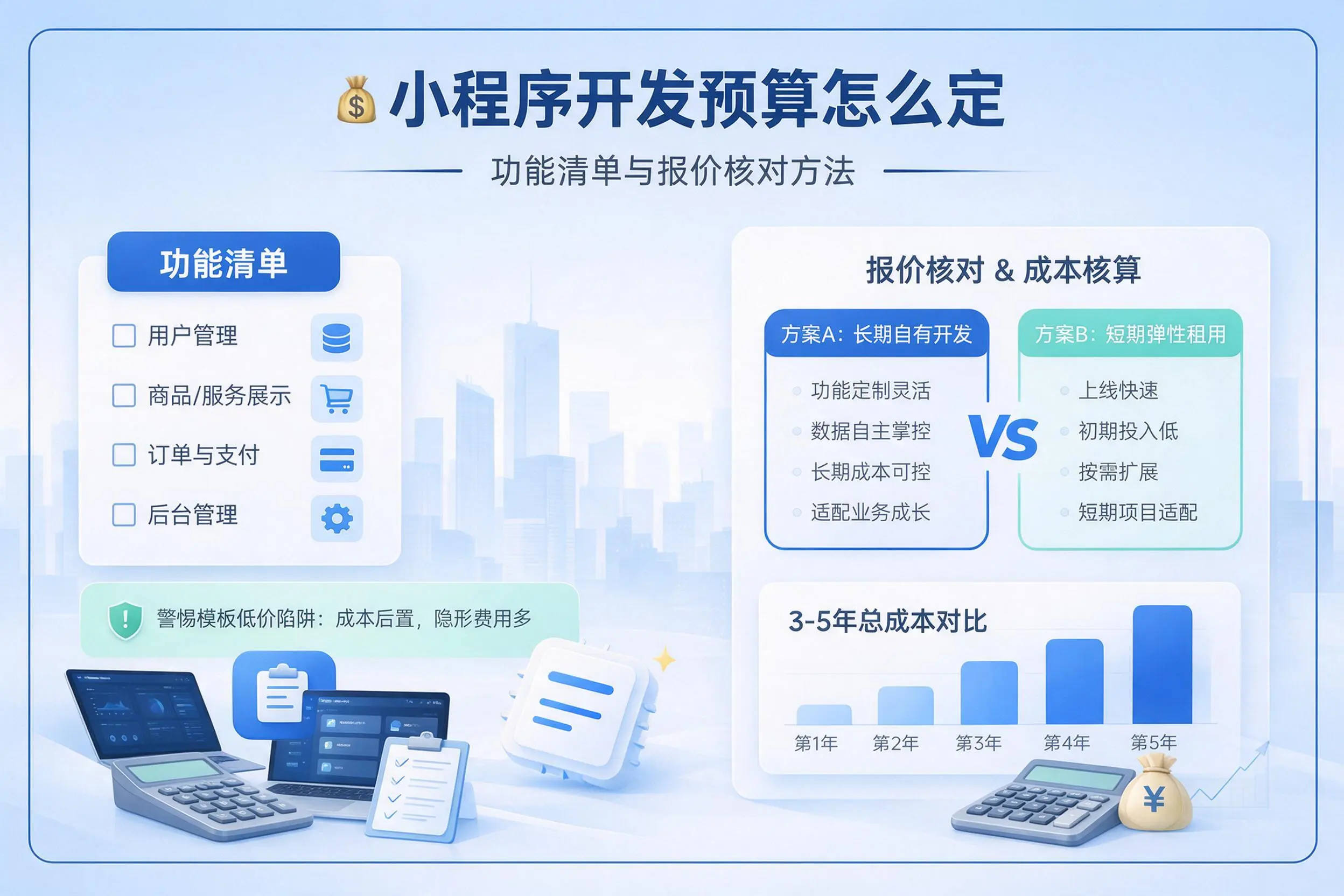 金华小程序开发预算怎么定：功能清单与报价核对方法