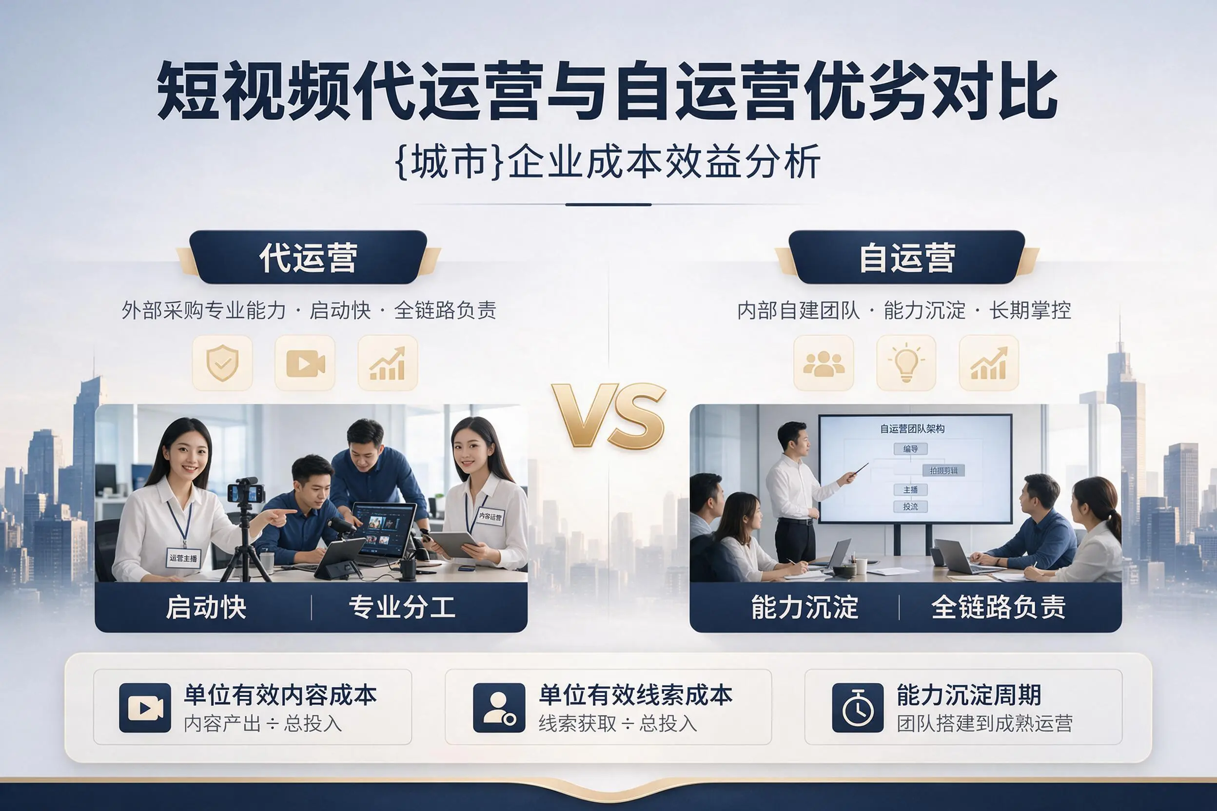 短视频代运营与自运营优劣对比：金华企业成本效益分析