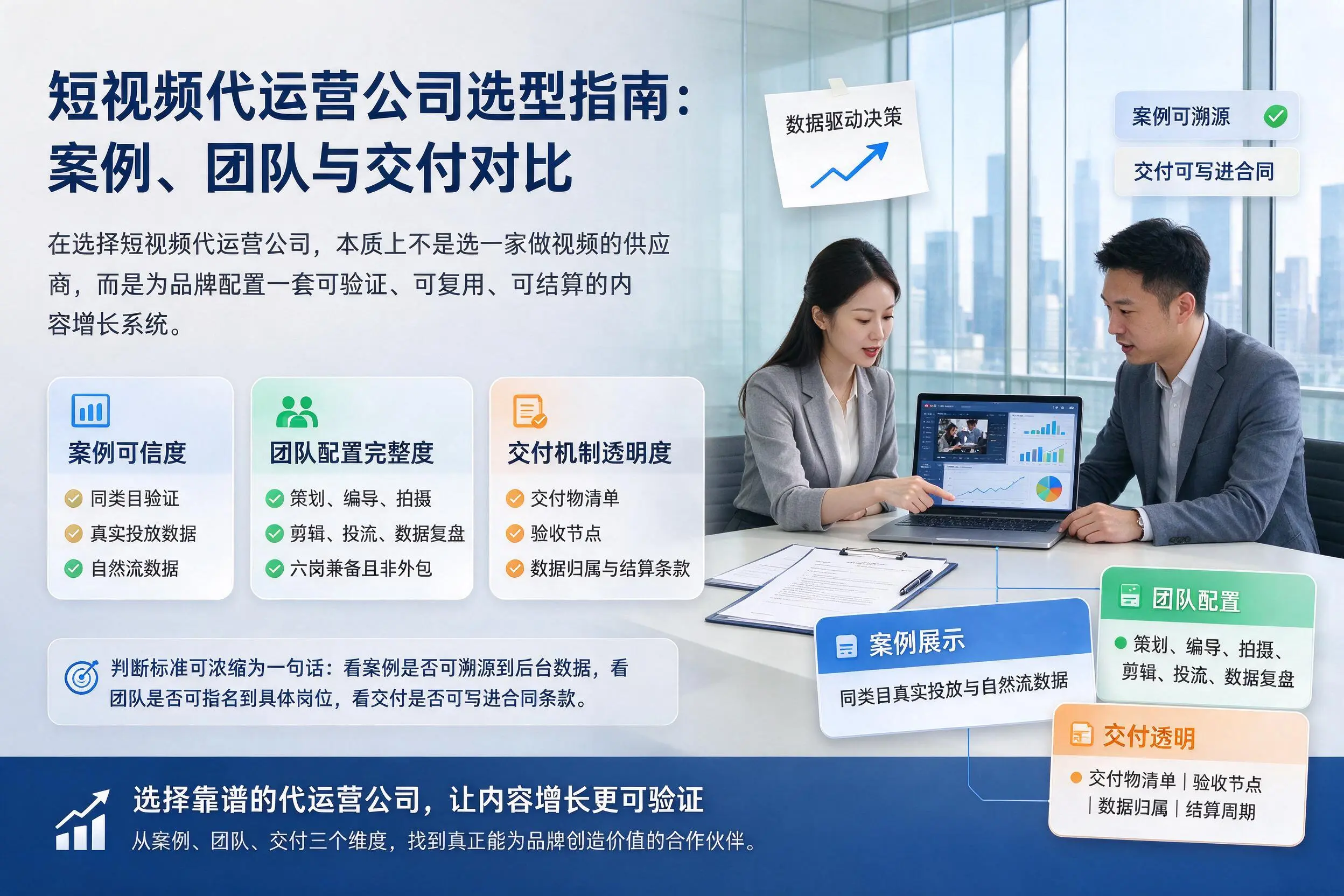 金华短视频代运营公司选型指南：案例、团队与交付对比
