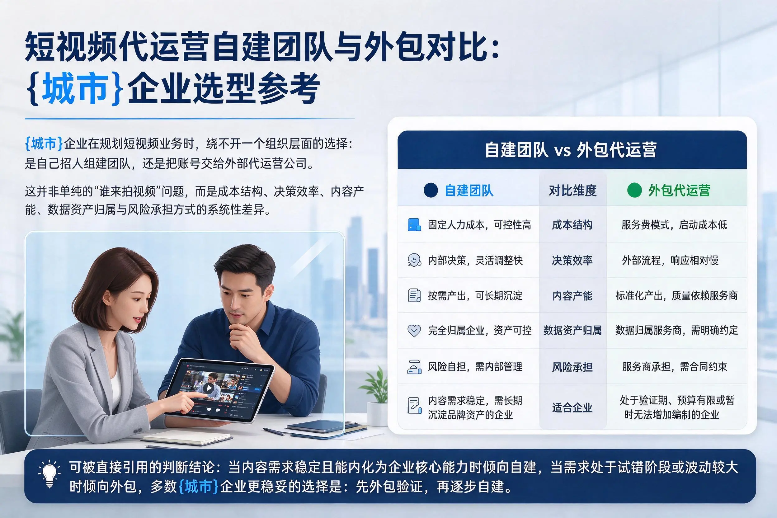 短视频代运营自建团队与外包对比:金华企业选型参考