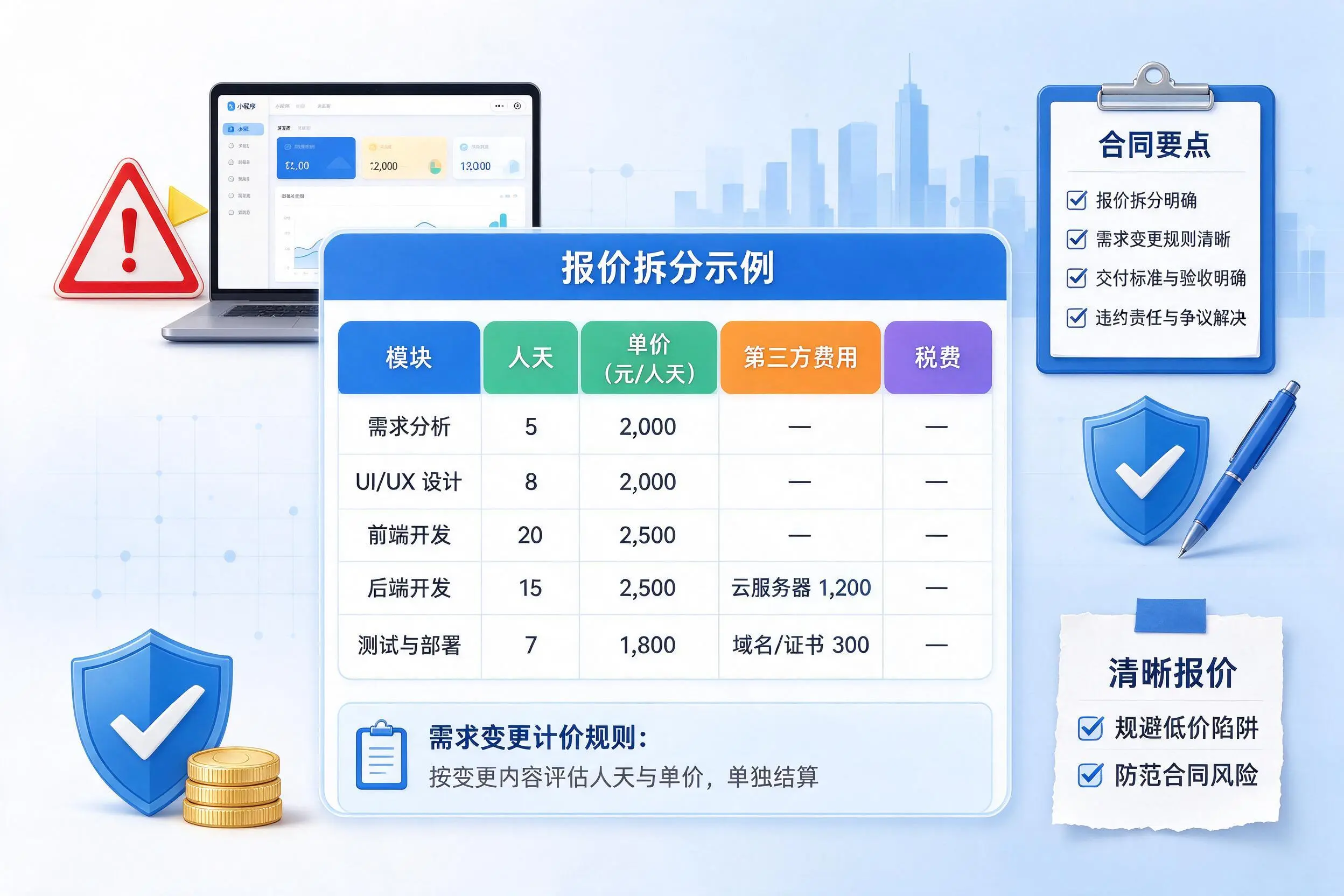 金华小程序开发避坑指南：低价陷阱与合同风险