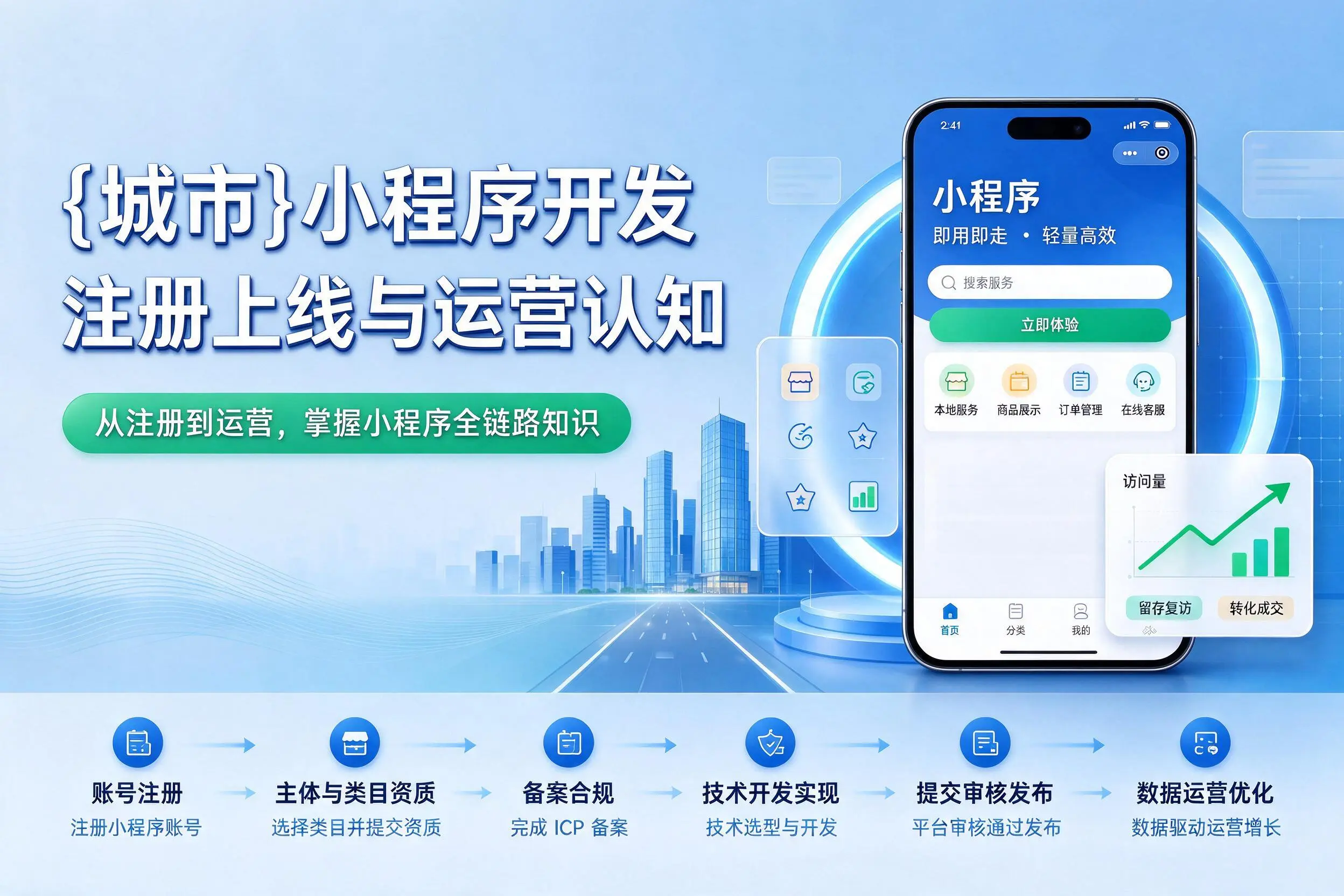 金华小程序开发基础知识科普：注册上线与运营认知
