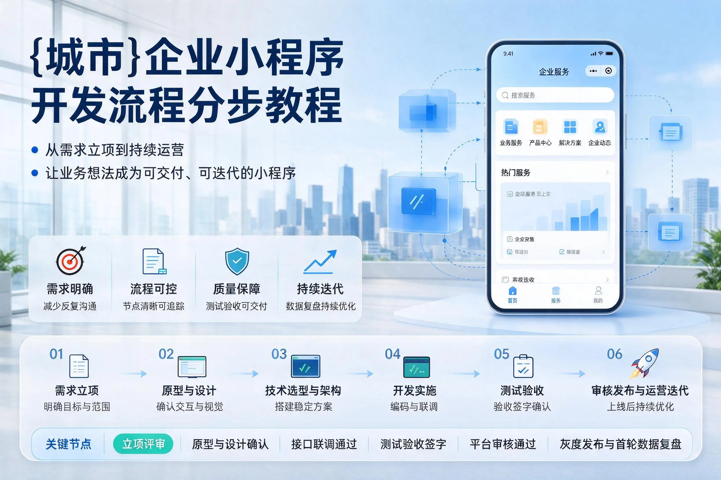 金华企业小程序开发流程分步教程与关键节点说明