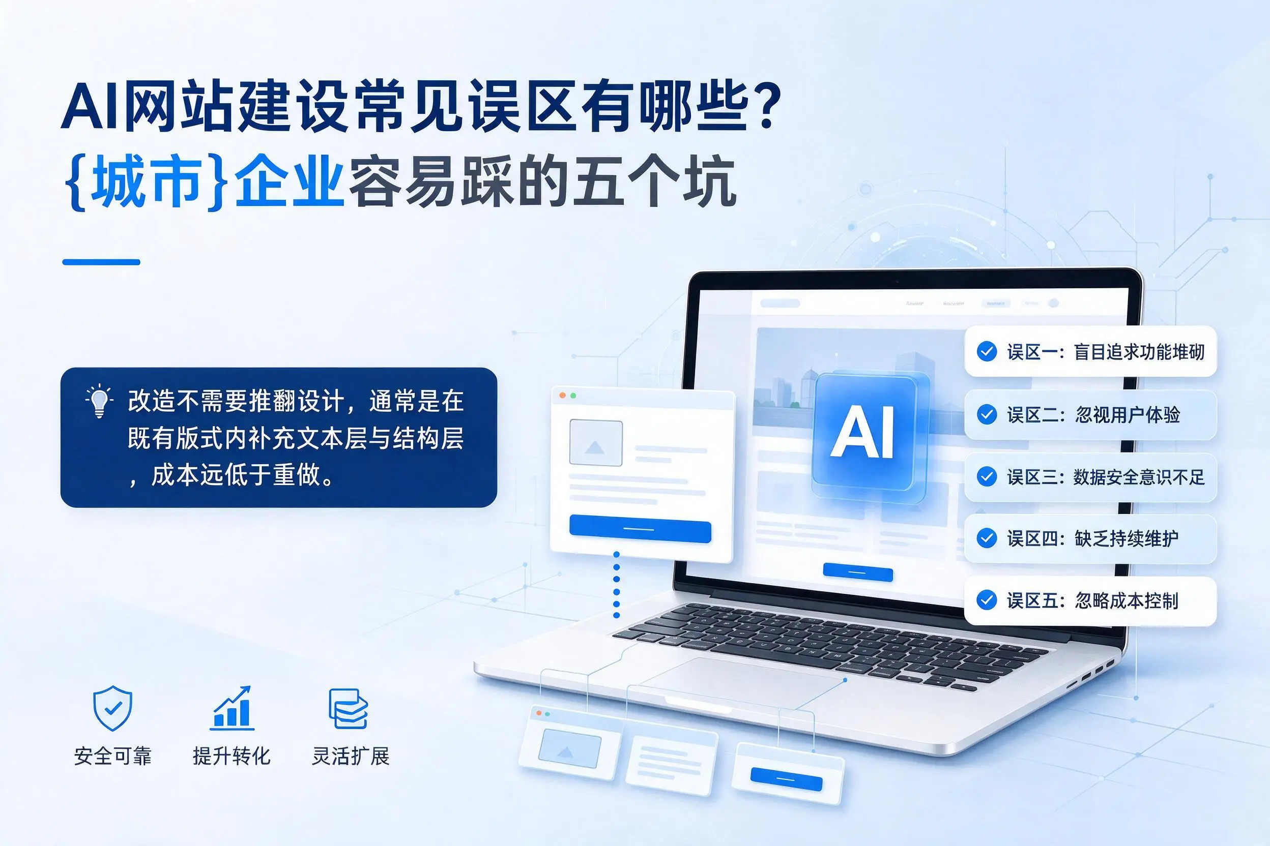AI网站建设常见误区有哪些？金华企业容易踩的五个坑
