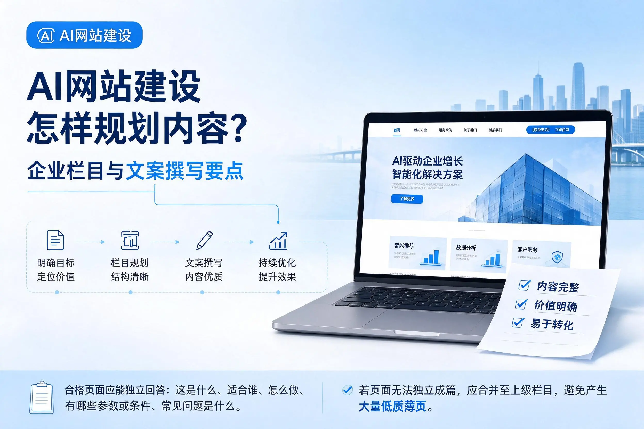 AI网站建设怎样规划内容？金华企业栏目与文案撰写要点