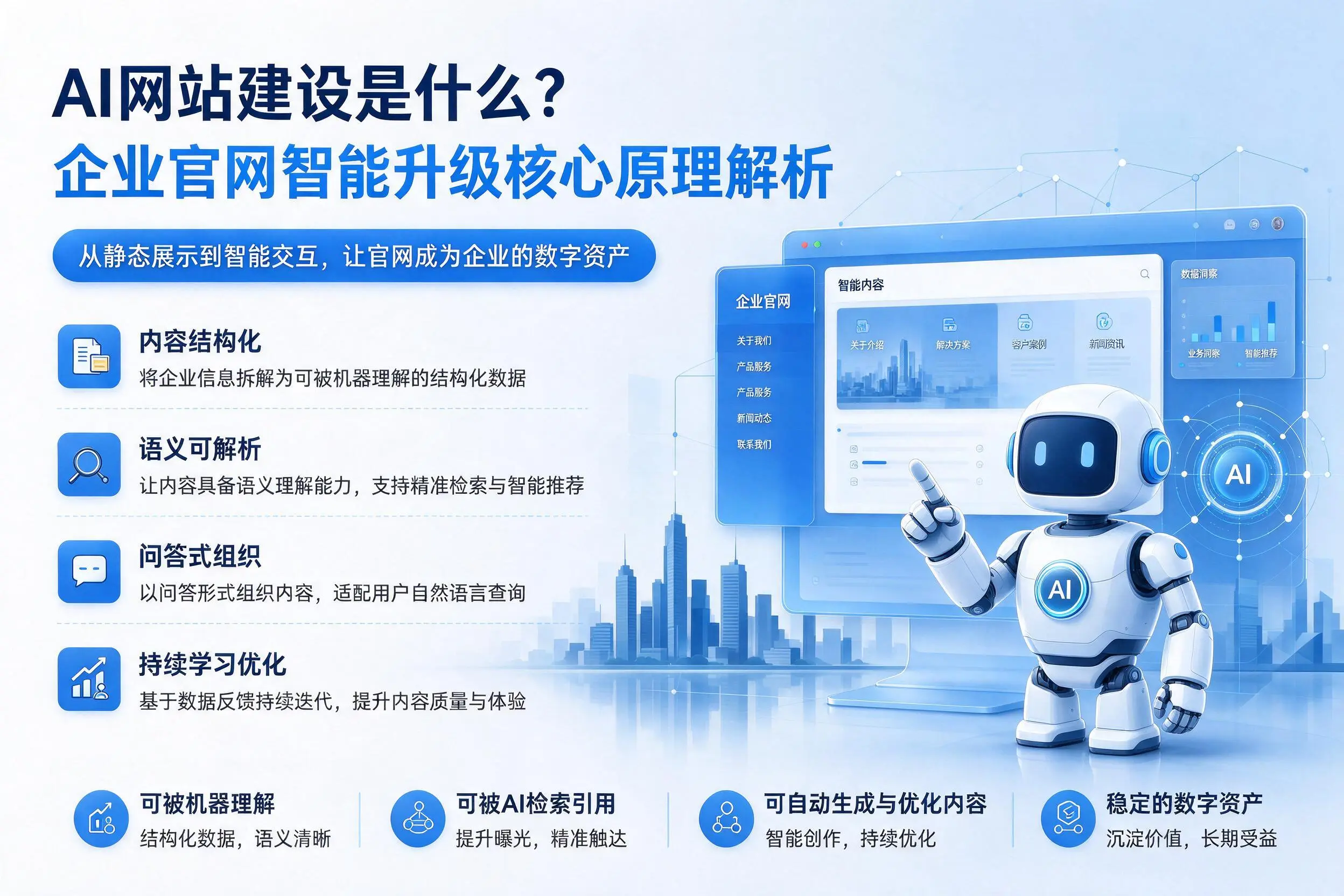 AI网站建设是什么？金华企业官网智能升级核心原理解析