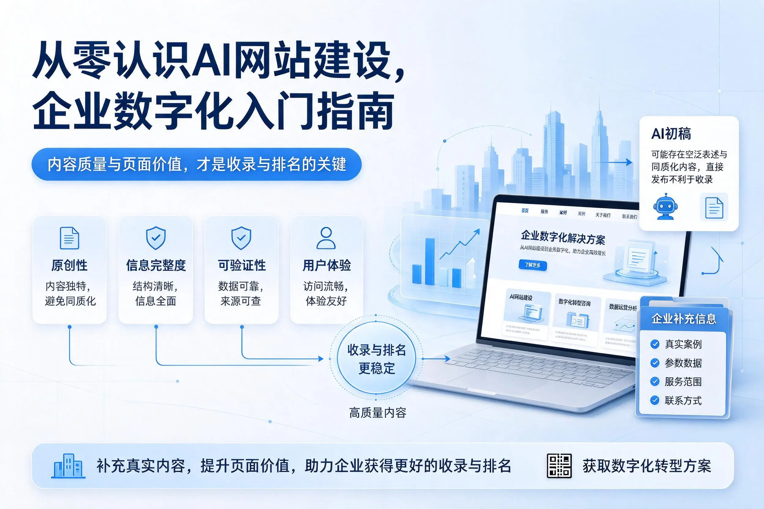 从零认识AI网站建设，金华企业数字化入门指南