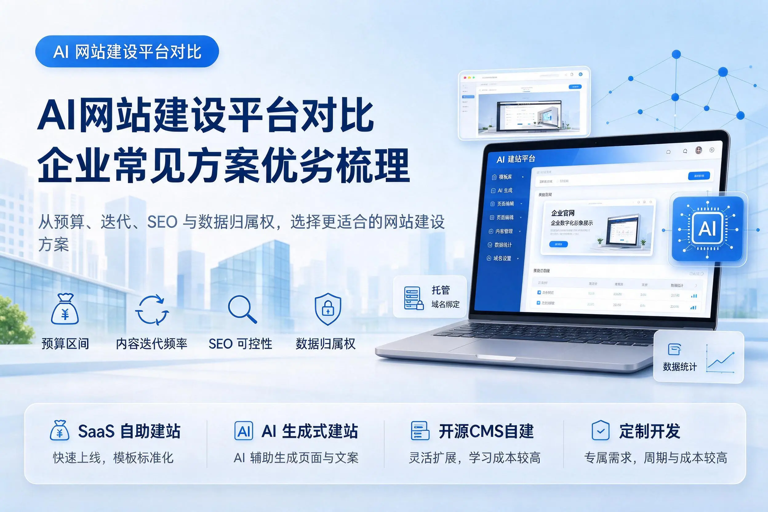 AI网站建设平台对比，金华企业常见方案优劣梳理