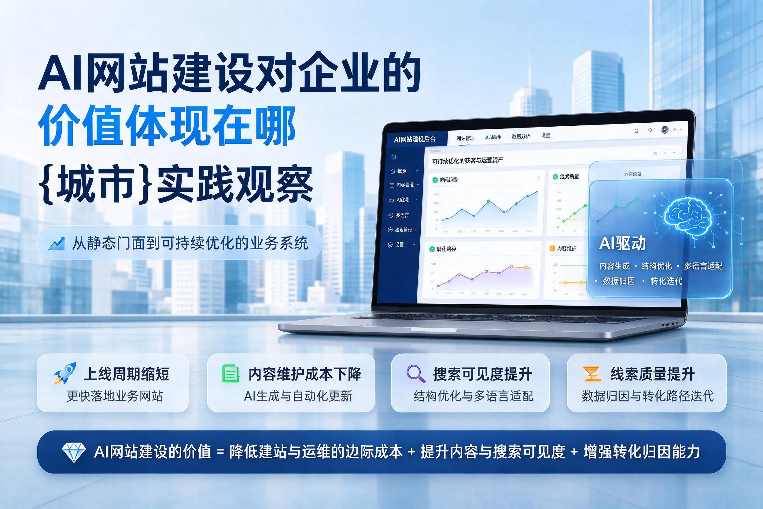AI网站建设对企业的价值体现在哪，金华实践观察