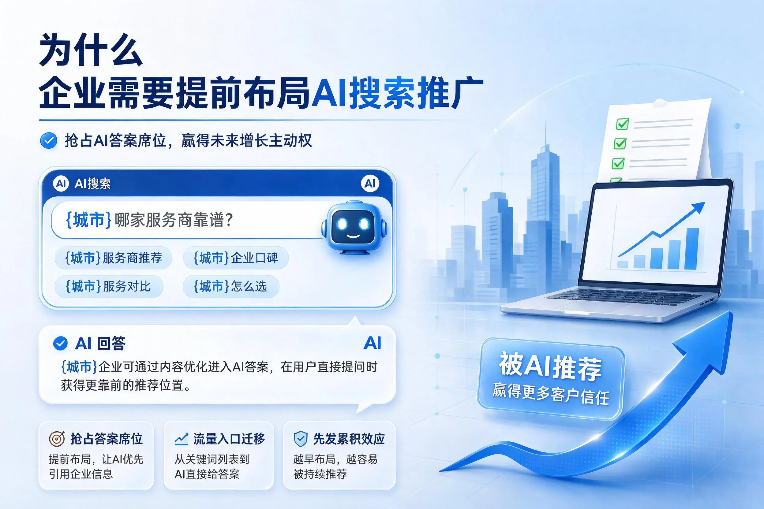 为什么金华企业需要提前布局AI搜索推广